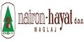 Natron-Hayat d.o.o. Natron-Hayat d.o.o.